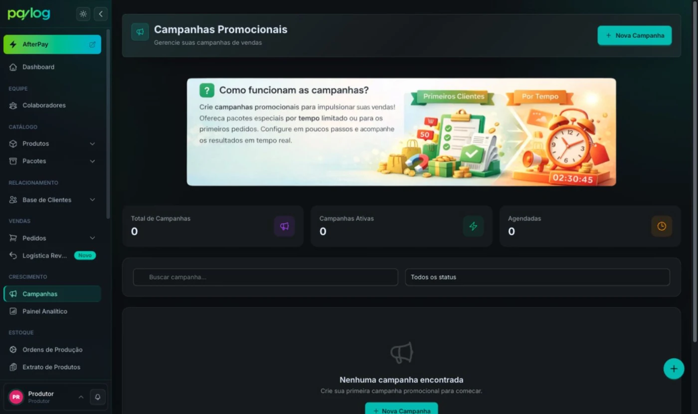 Tela de Campanhas Promocionais sem nenhuma campanha cadastrada