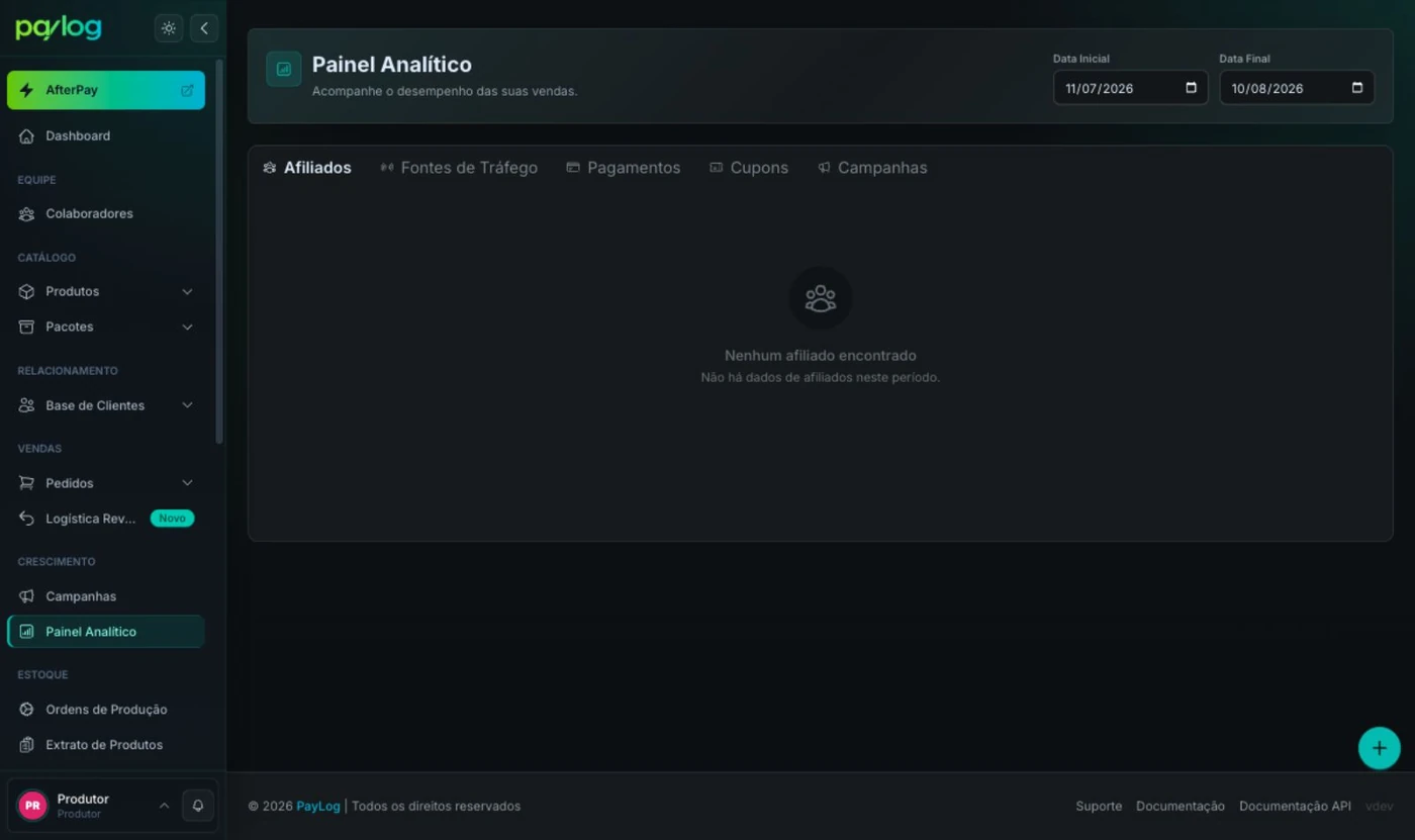 Painel Analítico na aba Afiliados, com os filtros Data Inicial e Data Final