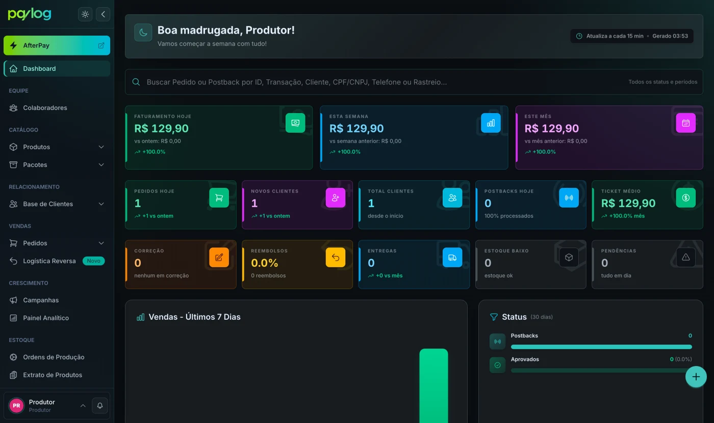Dashboard completo do produtor com o menu lateral aberto