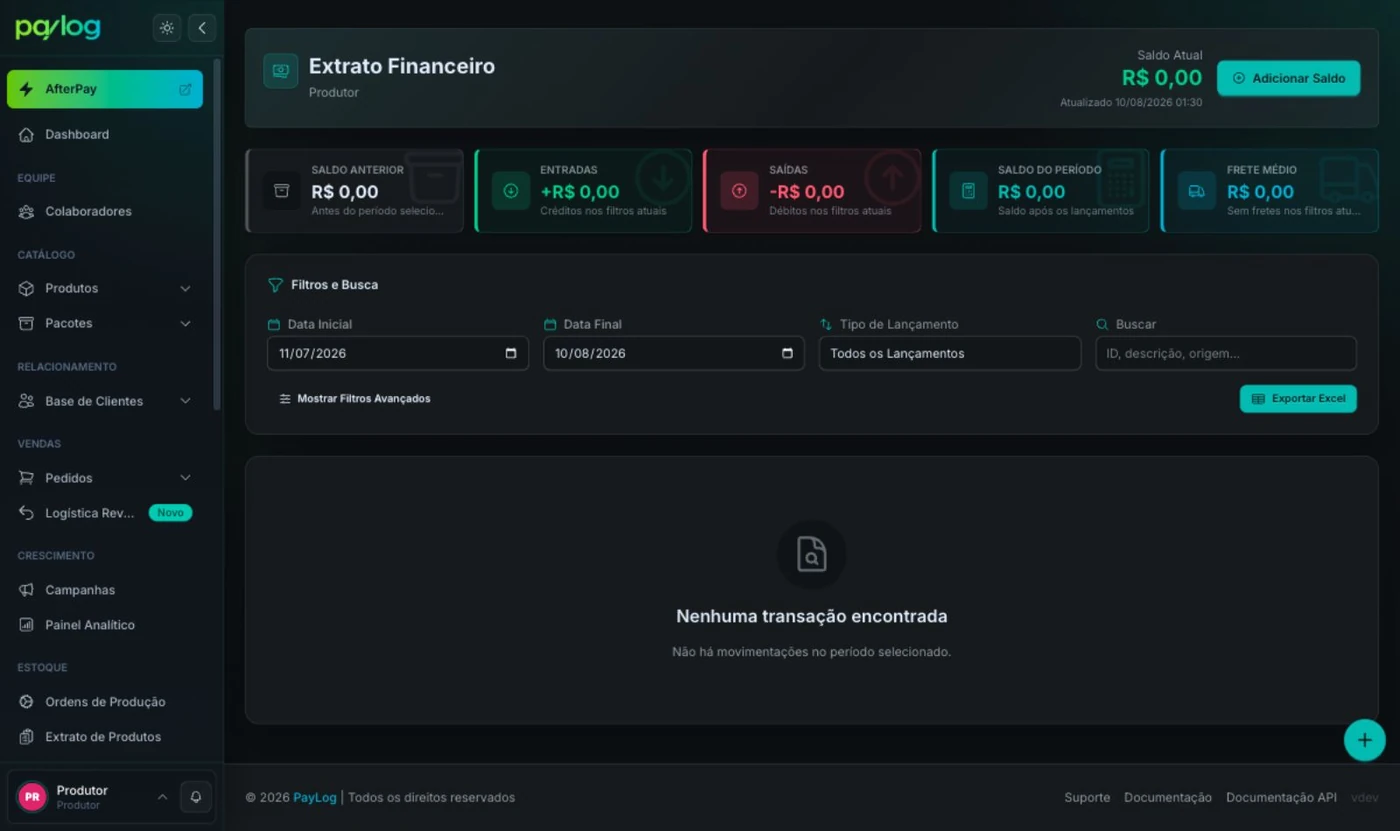 Visão geral do extrato financeiro com o resumo do período