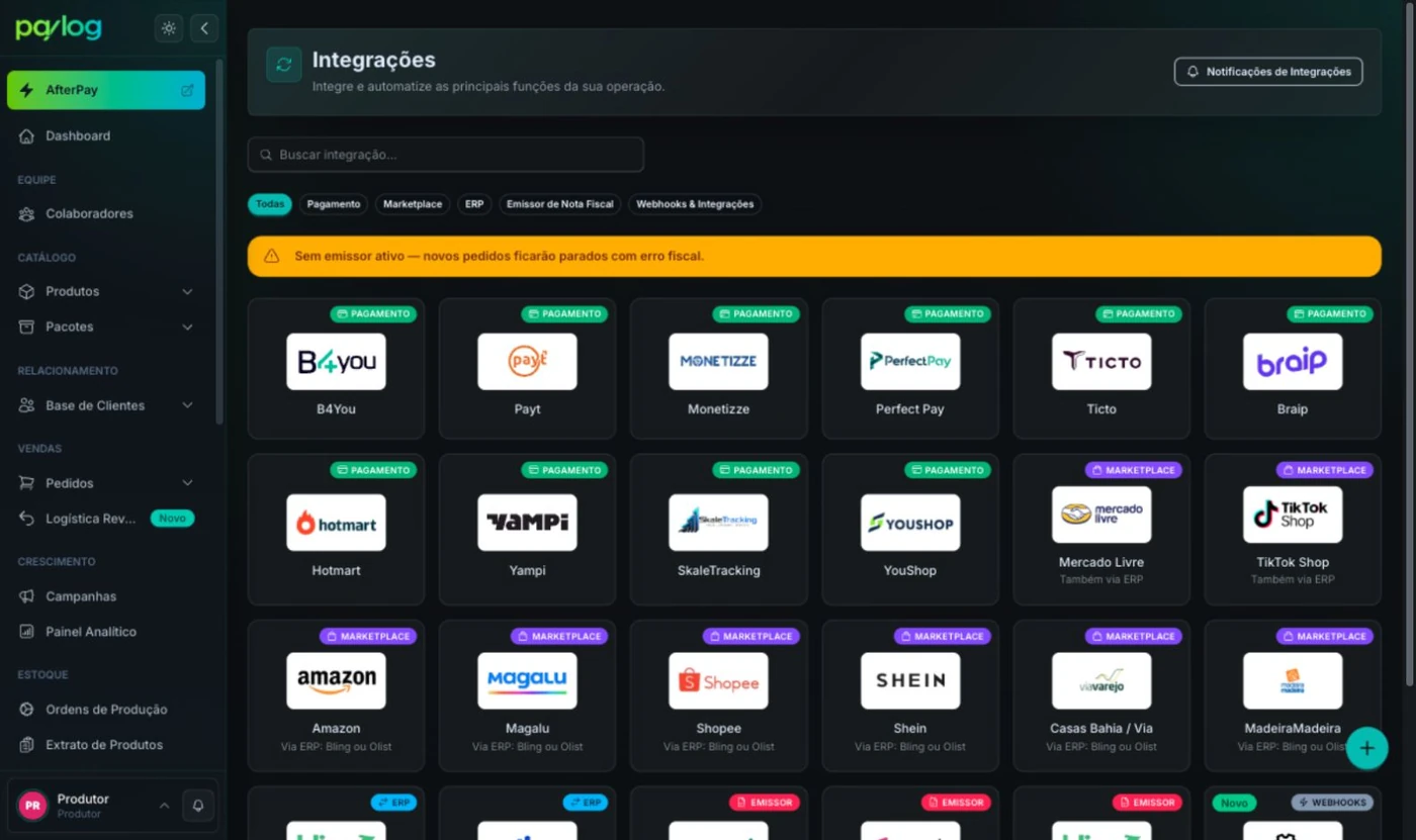 Tela Todas as integrações no Paylog, com busca, filtros por categoria e os cartões das plataformas de pagamento, marketplaces e ERPs