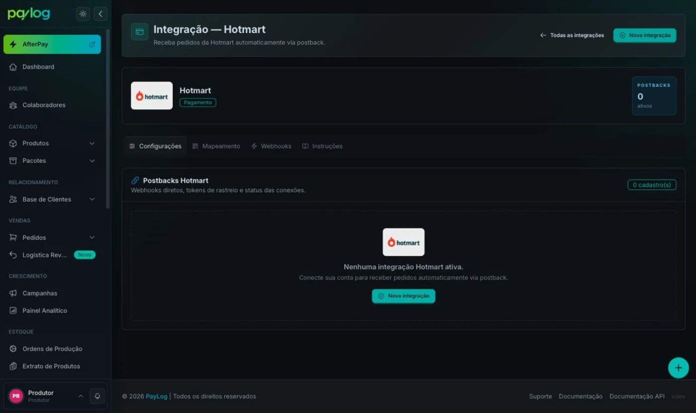 Página da integração Hotmart sem nenhuma conexão criada, com o botão Nova integração