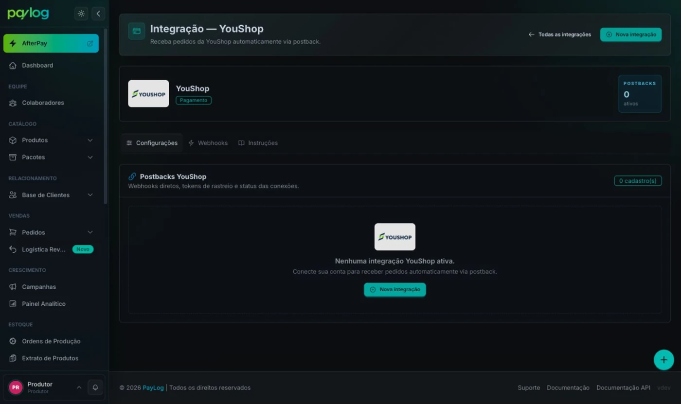 Página da integração YouShop sem nenhuma conexão criada, com o botão Nova integração