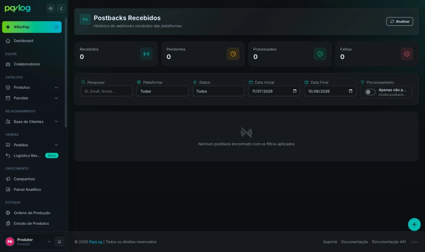 Visão geral da tela Postbacks Recebidos