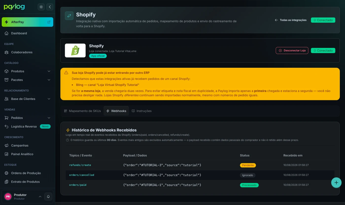 Aba Webhooks da Shopify no Paylog, com a lista de webhooks recebidos mostrando o payload de cada evento, a data de recebimento e os status Pendente, Ignorado e Processado