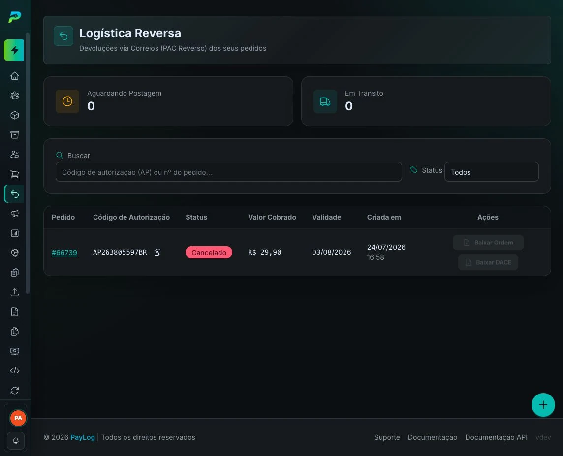 Logística reversa cancelada