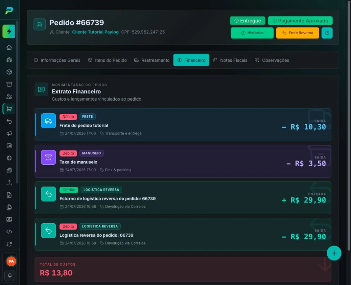 Movimentações financeiras do pedido